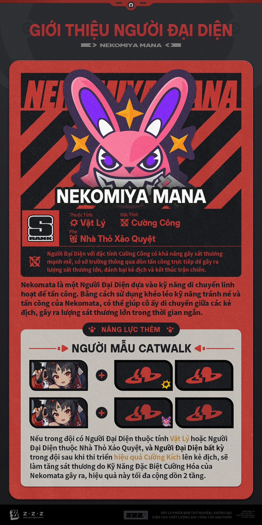 Nekomiya Mana