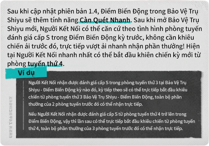 Sau khi cập nhật phiên bản 1.4, Điểm Biến Động trong Bảo Vệ Trụ Shiyu sẽ thêm tính năng Càn Quét Nhanh