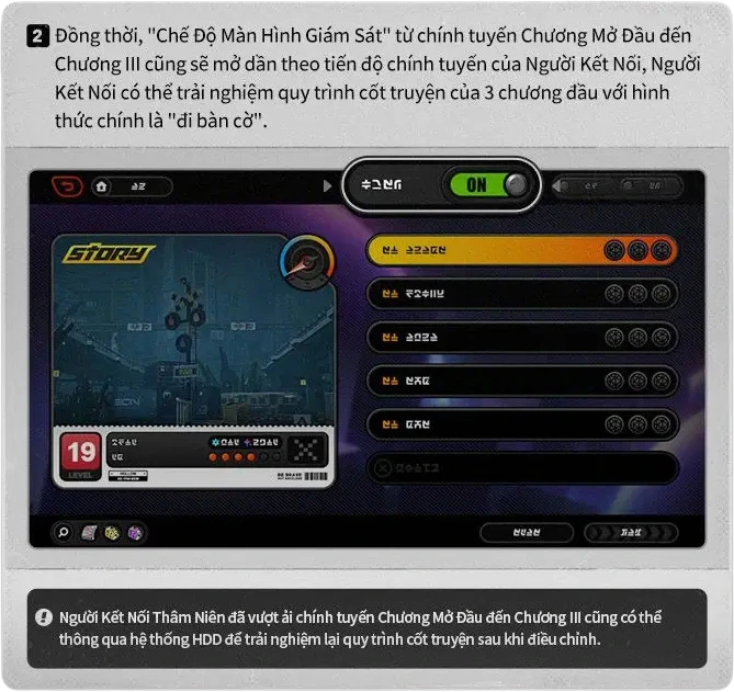 Ưu hóa Zenless Zone Zero 1.4: Chương Chính Tuyến