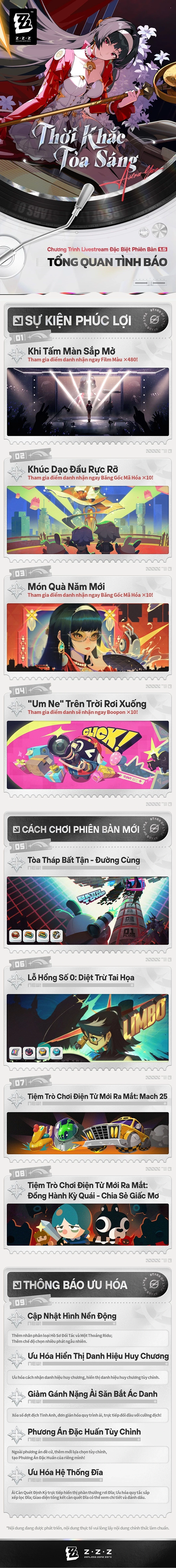 Tình báo phiên bản 1.5
