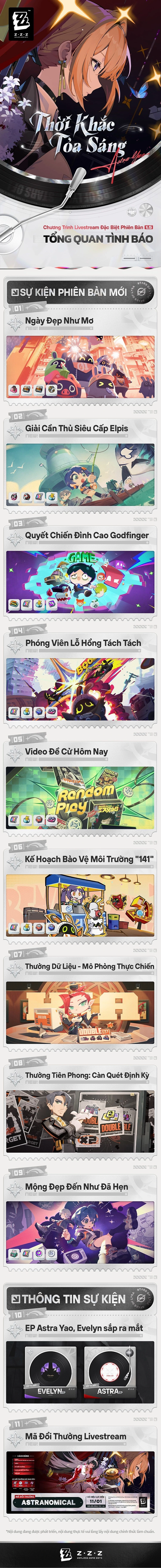 Tình báo phiên bản 1.5