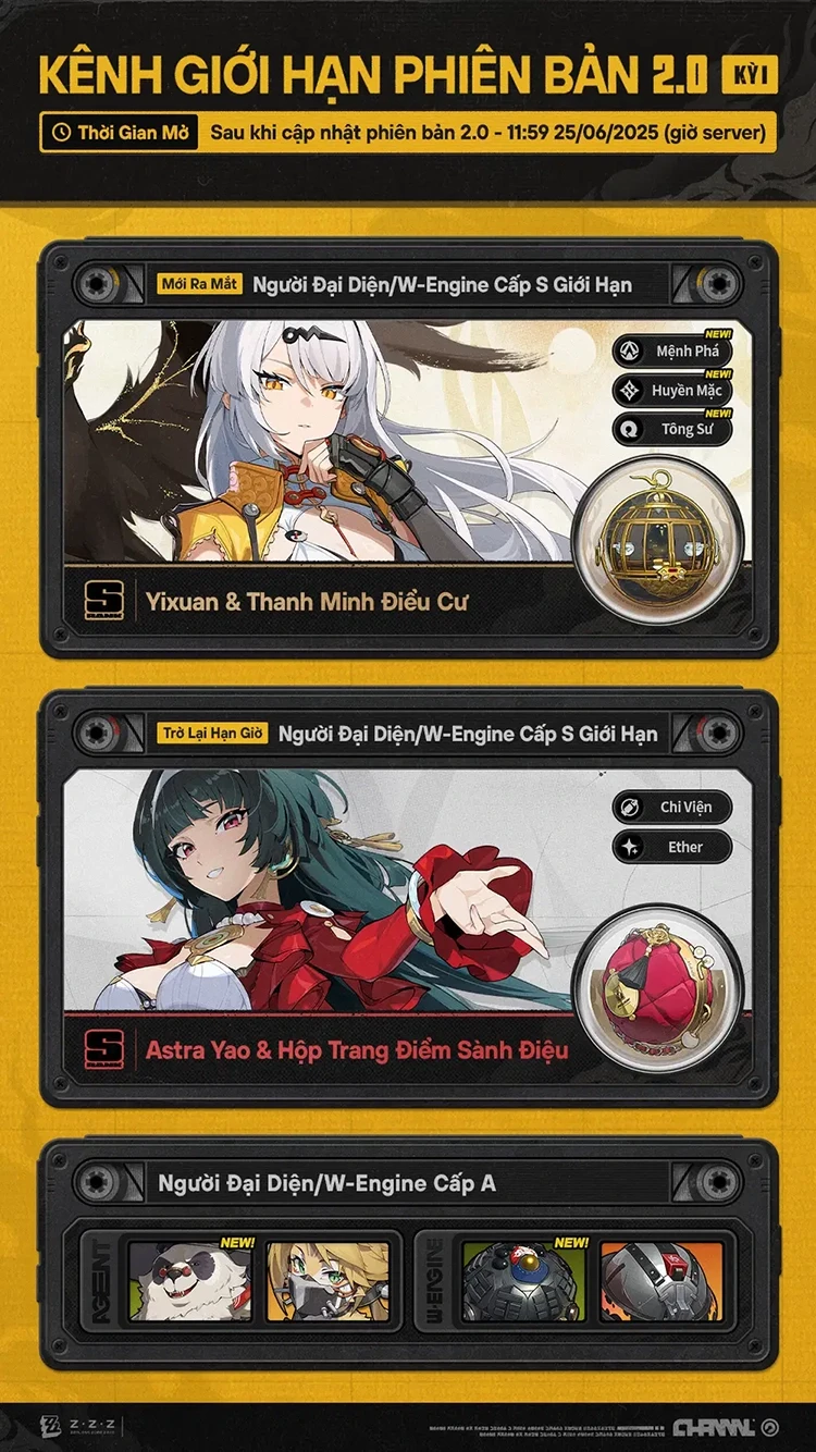 Danh sách sự kiện Chỉnh Kênh phiên bản 2.0 kỳ 1