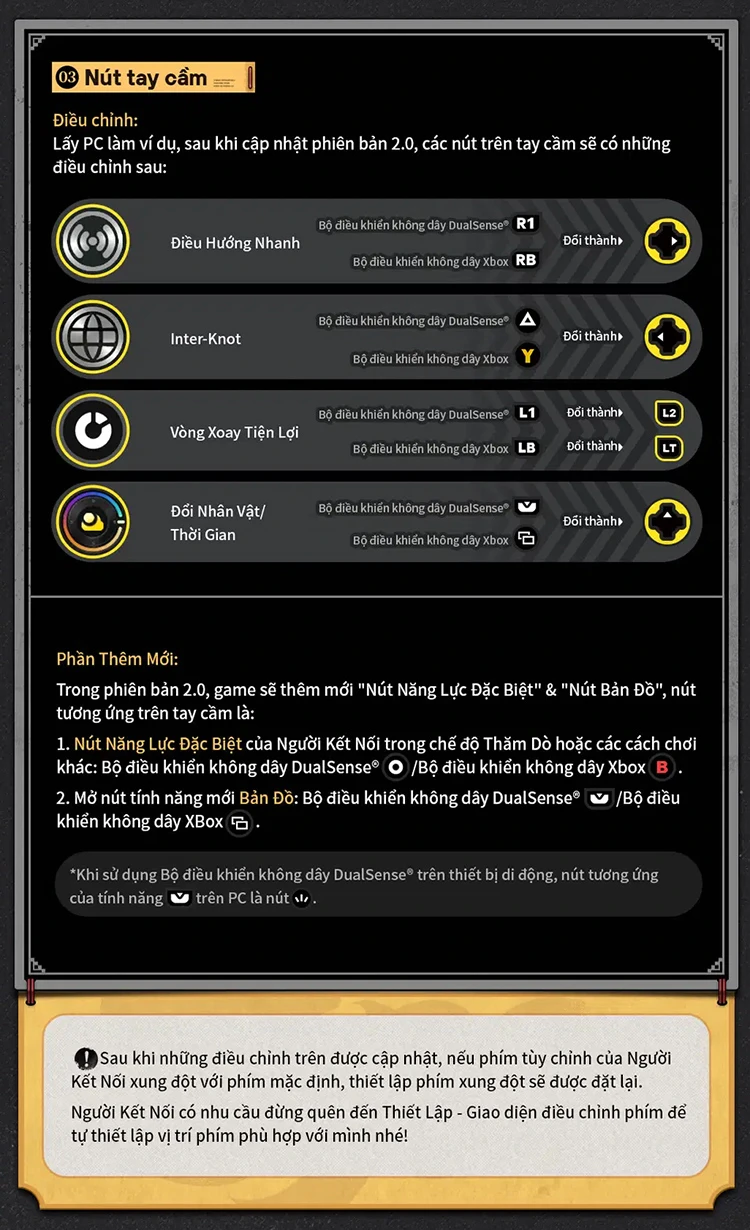 Điều chỉnh nút tay cầm