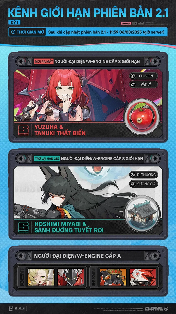 Kênh Giới Hạn phiên bản 2.1 (Kỳ 1)