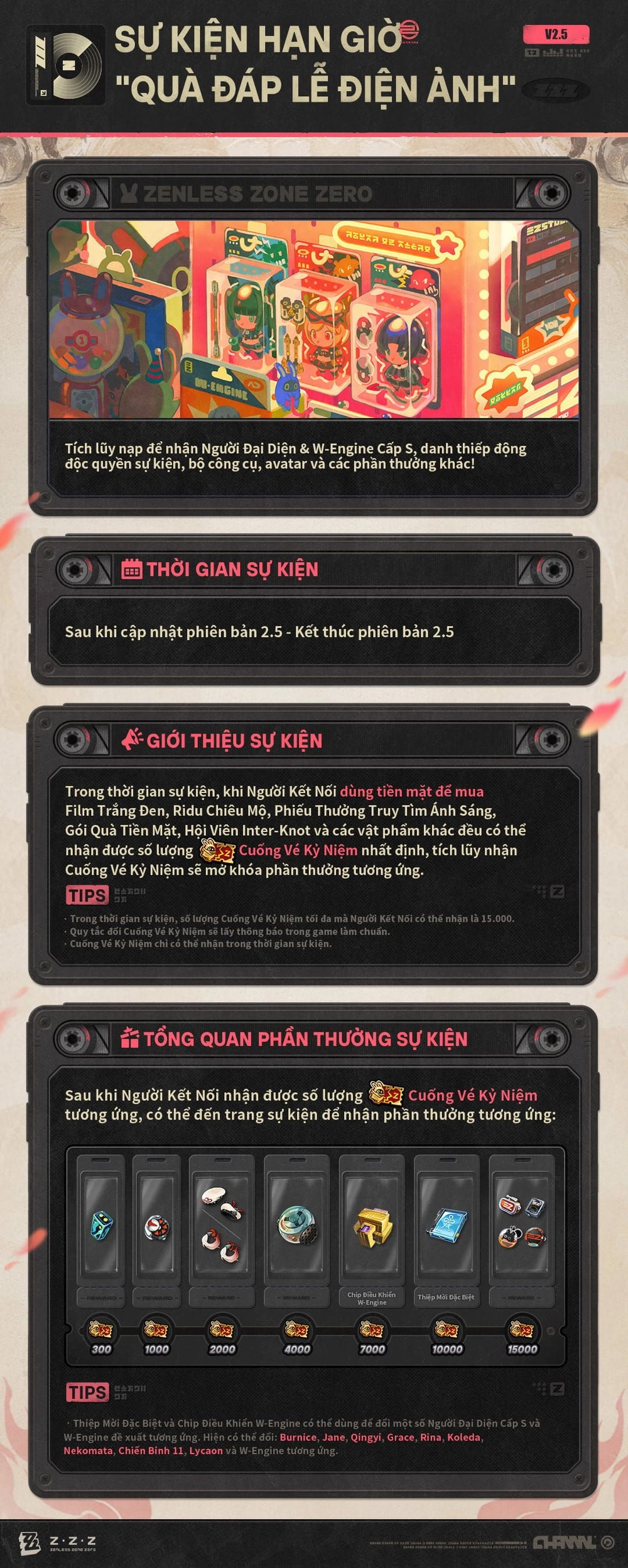 Quà Đáp Lễ Điện Ảnh