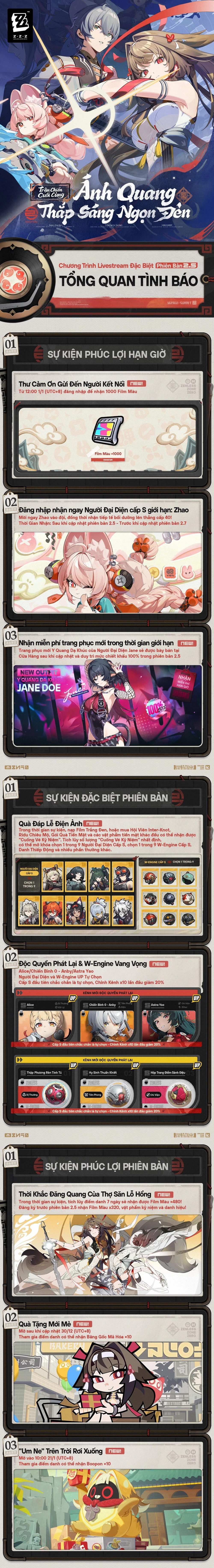 Infographic giới thiệu các nội dung mới của phiên bản 2.5