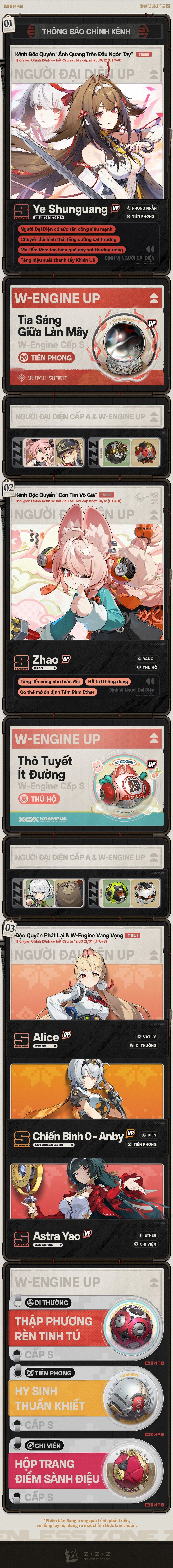 Infographic giới thiệu các nội dung mới của phiên bản 2.5