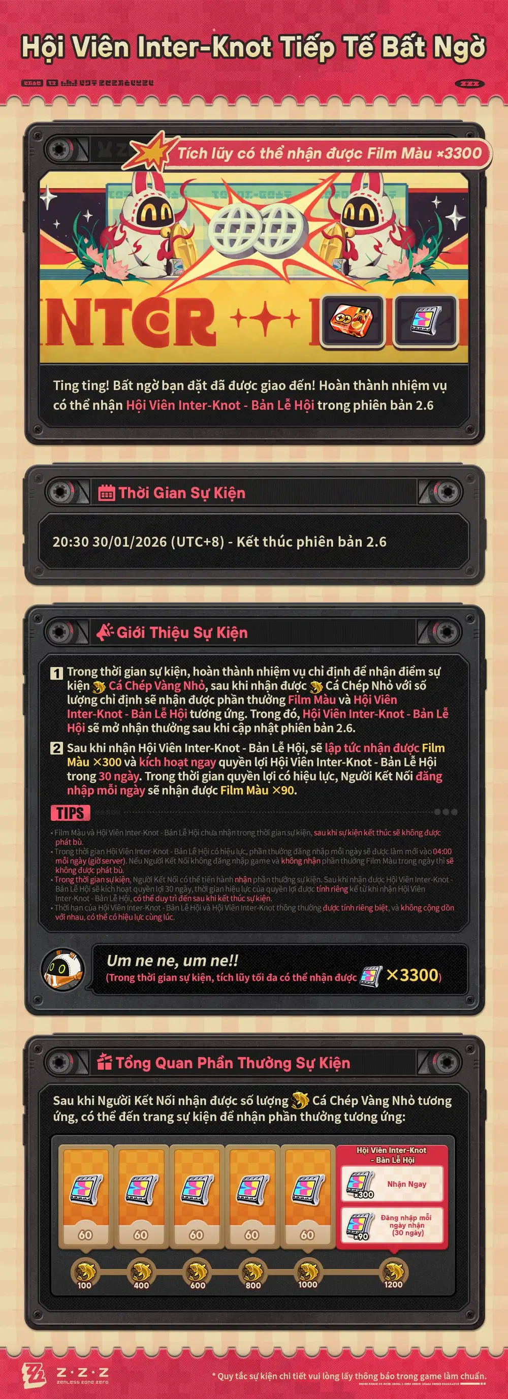 Hội Viên Inter-Knot Tiếp Tế Bất Ngờ